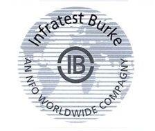 infratest burk company